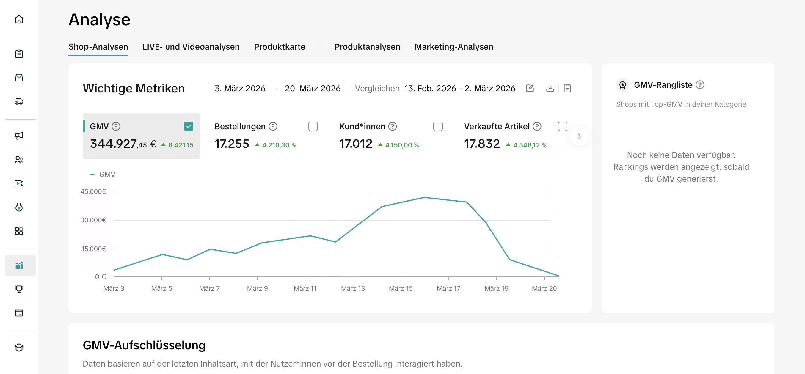 TikTok Shop Dashboard 1