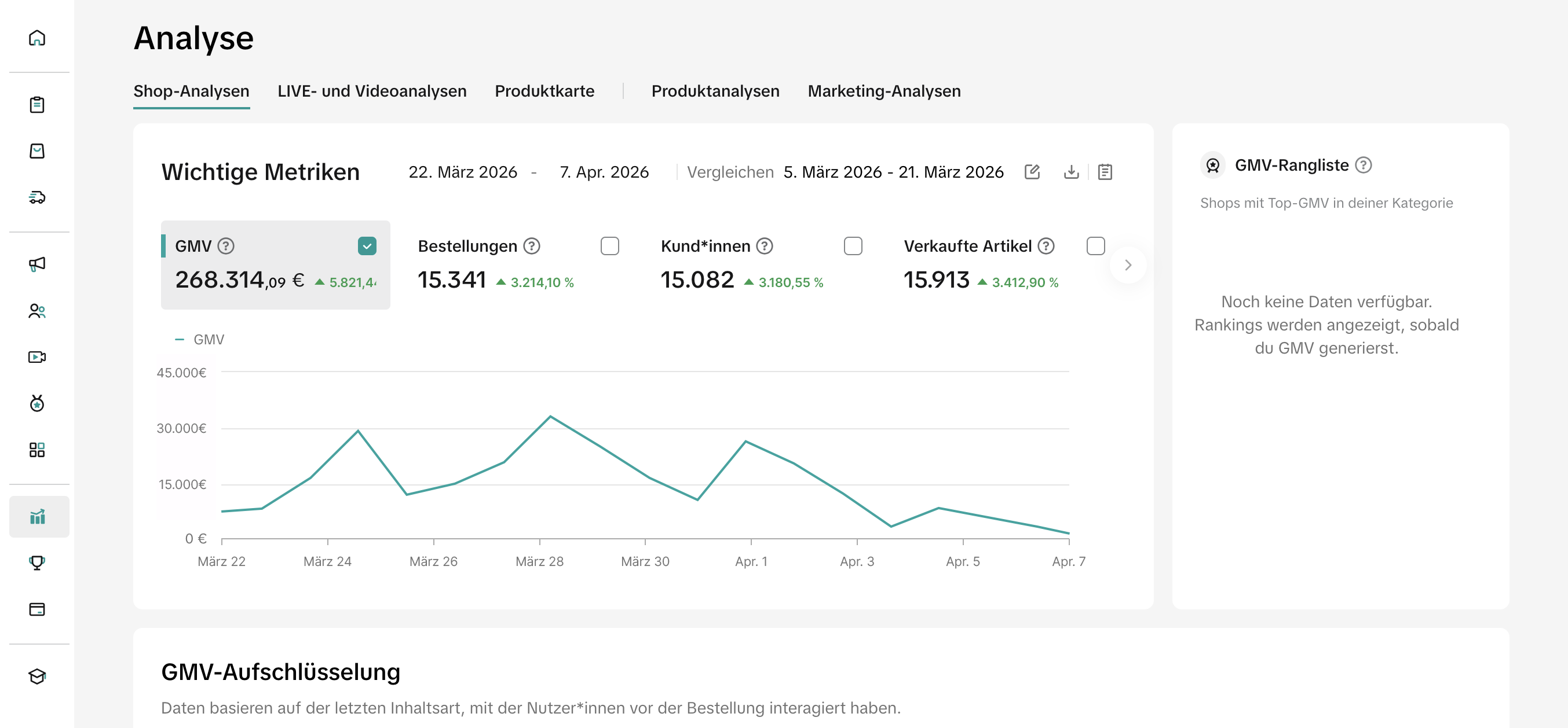 TikTok Shop Dashboard 2