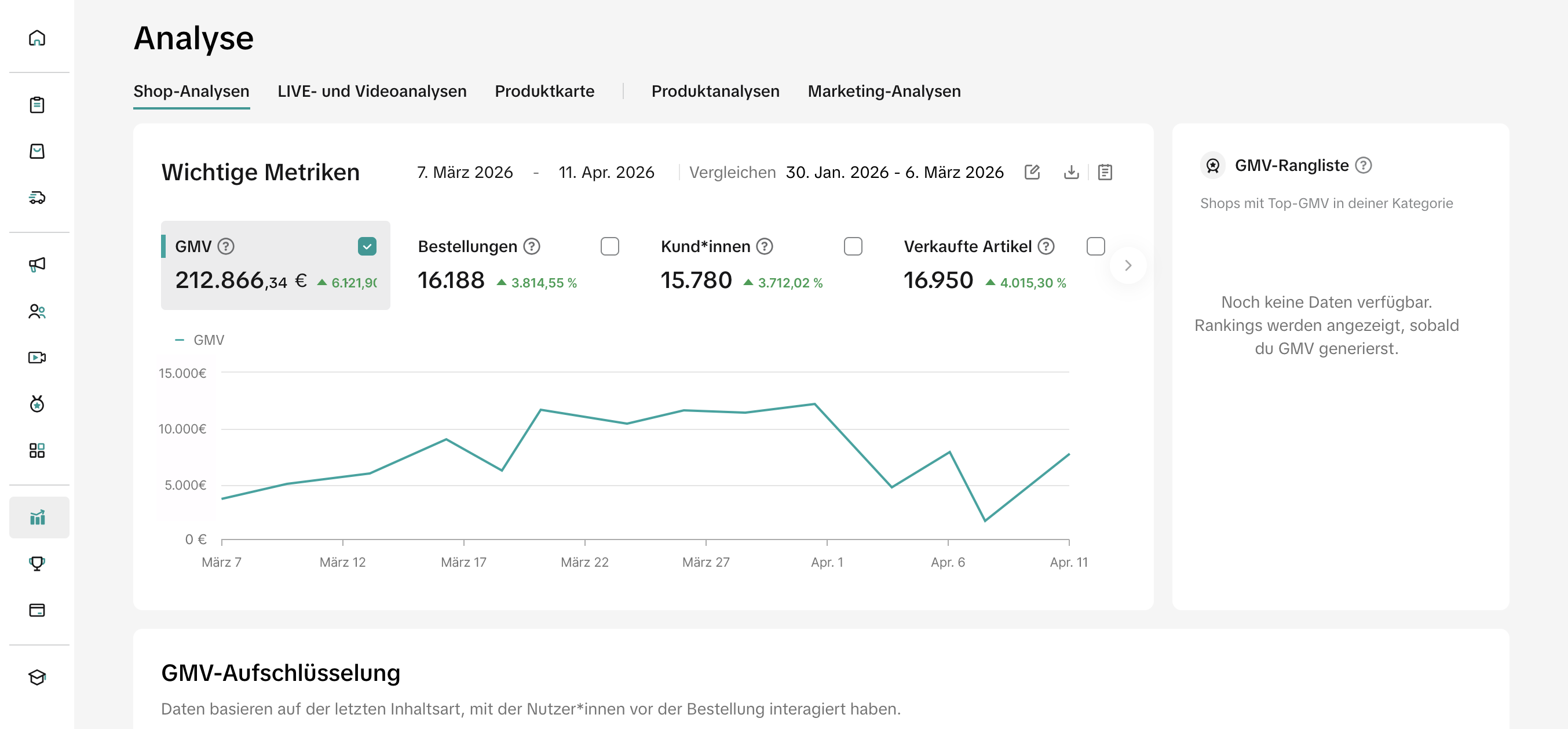 TikTok Shop Dashboard 3