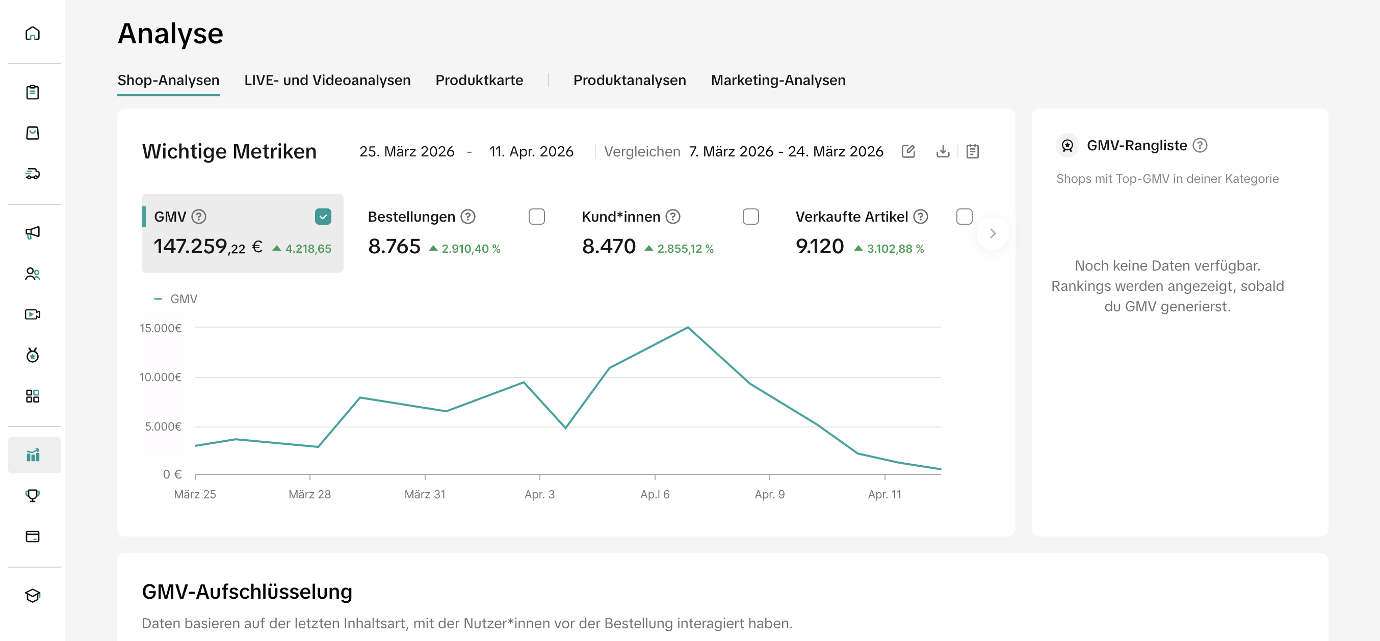 TikTok Shop Dashboard 4