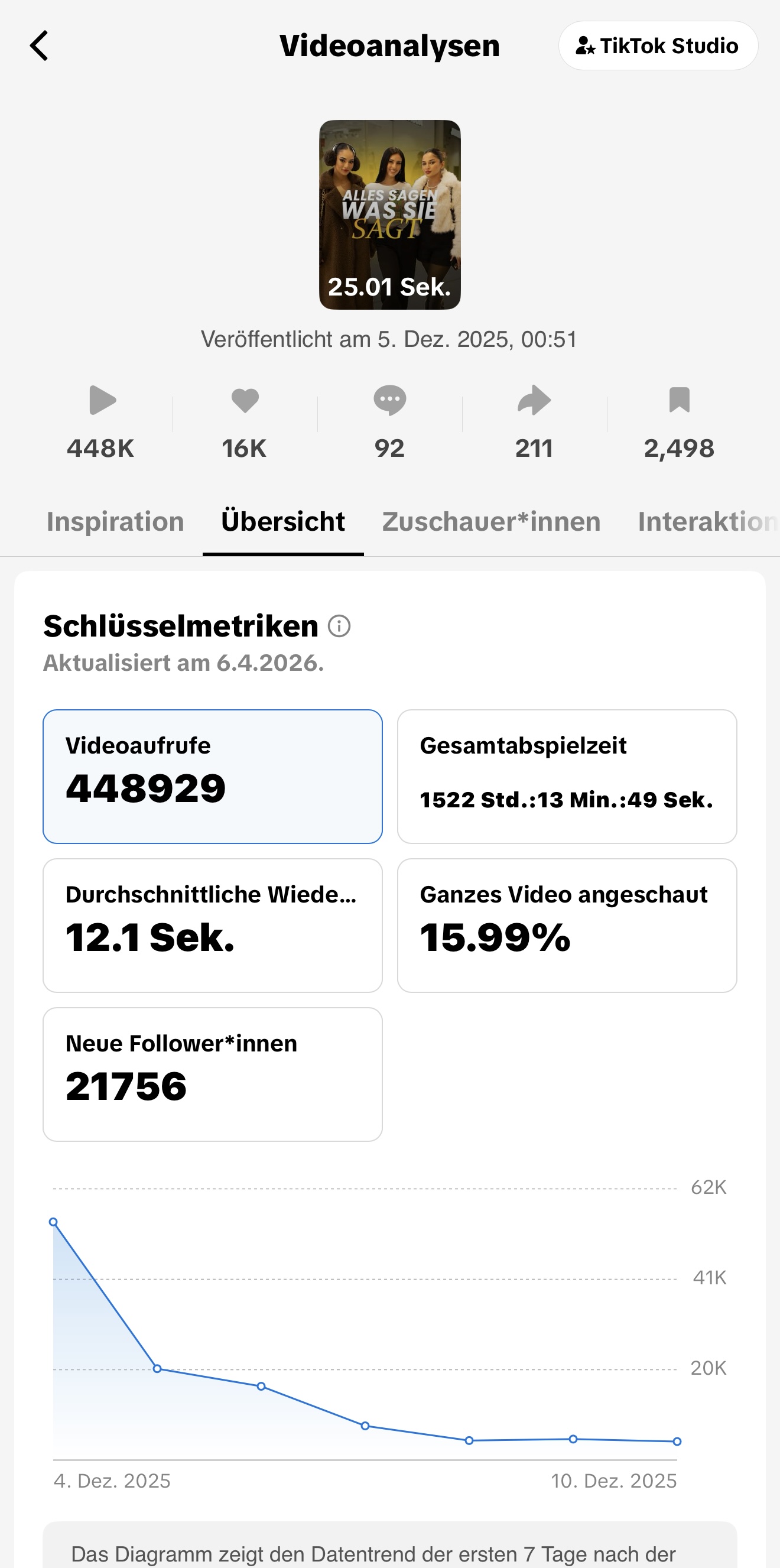 Kundenergebnis 2