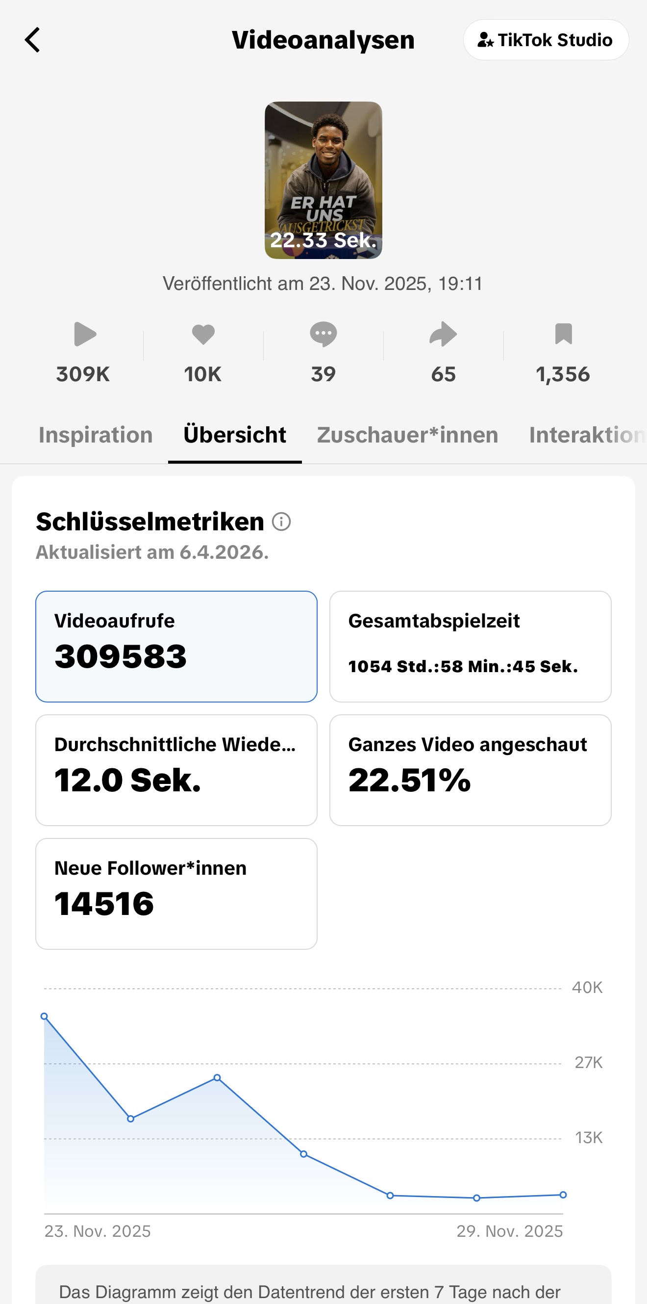 Kundenergebnis 3