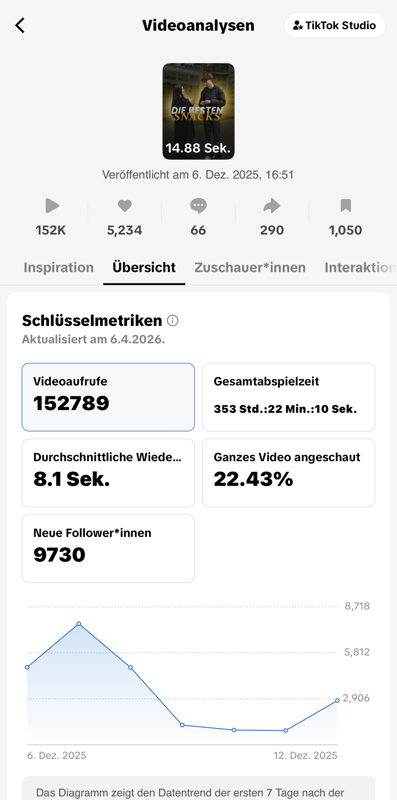 Kundenergebnis 4