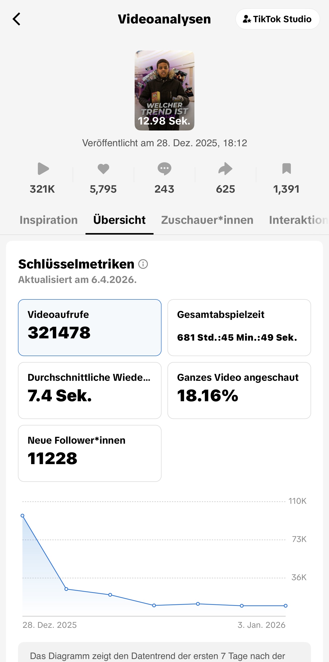 Kundenergebnis 6