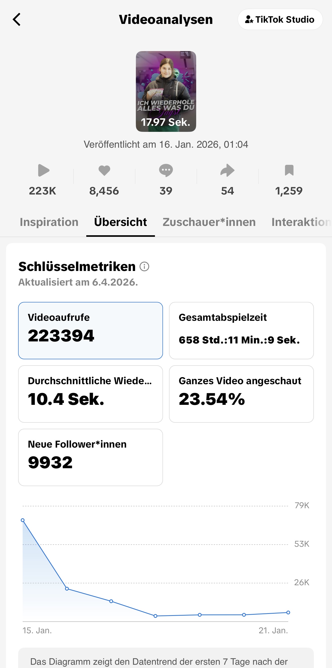 Kundenergebnis 7