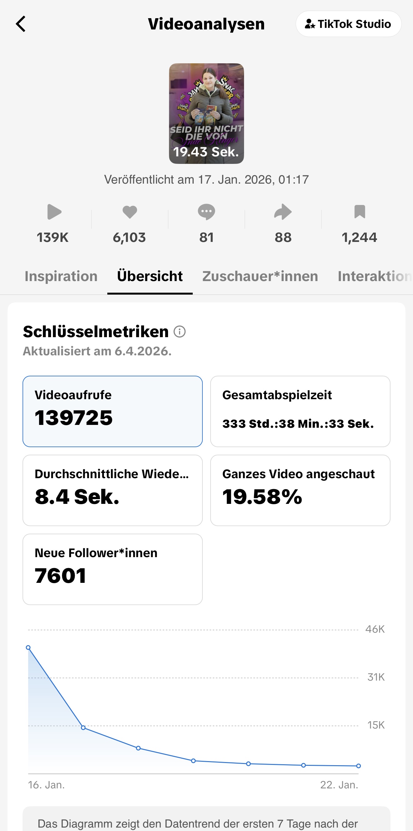 Kundenergebnis 8