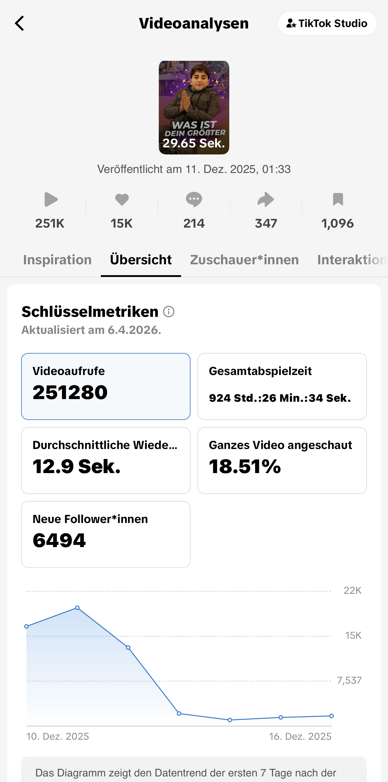 Kundenergebnis 9